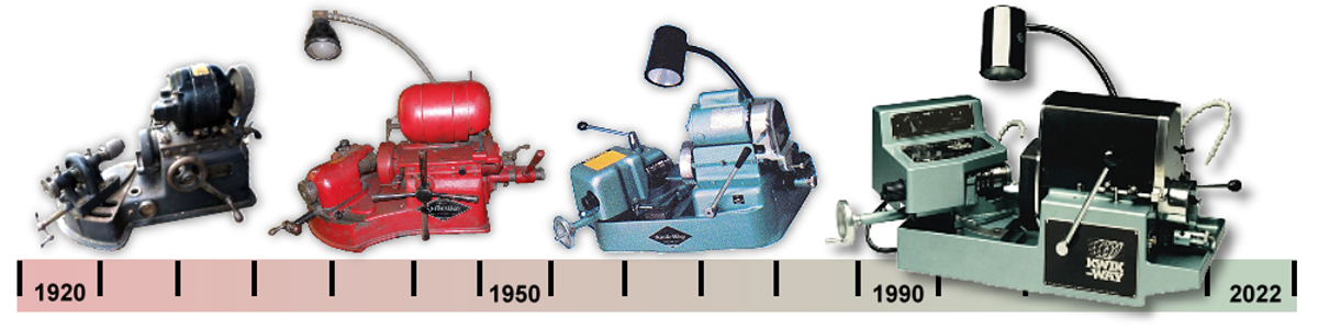 SVS Series Valve Grinding Machine Timeline