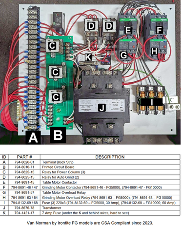 Power Column PCB mounted